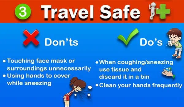 Travel during pandemic, How to Travel Safe