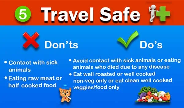 Travel during pandemic, How to safe travel, How to Travel Safe